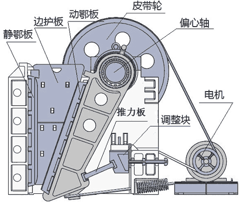 上海顎破